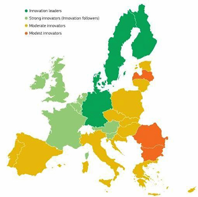 “Desempenho em Inovação nos Estados-membros da EU” - IUS 2015