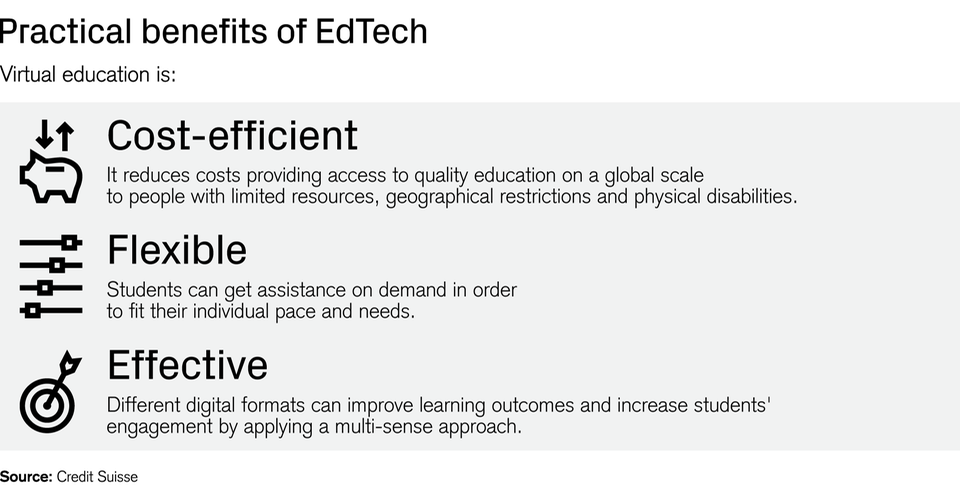 Ed tech jobs Ed tech jobs